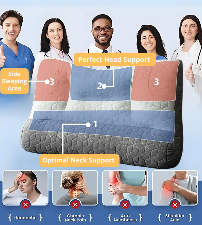 💥Last Day SALE 50% OFF💥Orthopedic Neck Traction Pillow